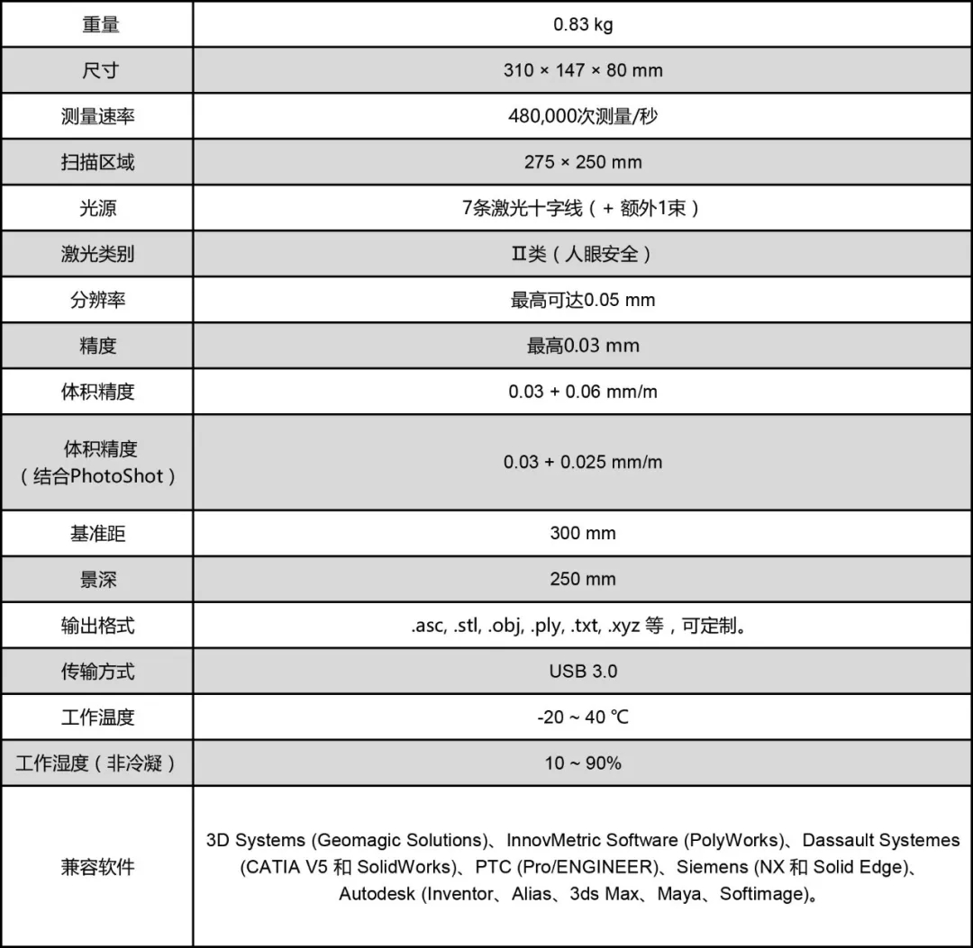 如何快速搞定重卡車車架的逆向設(shè)計？