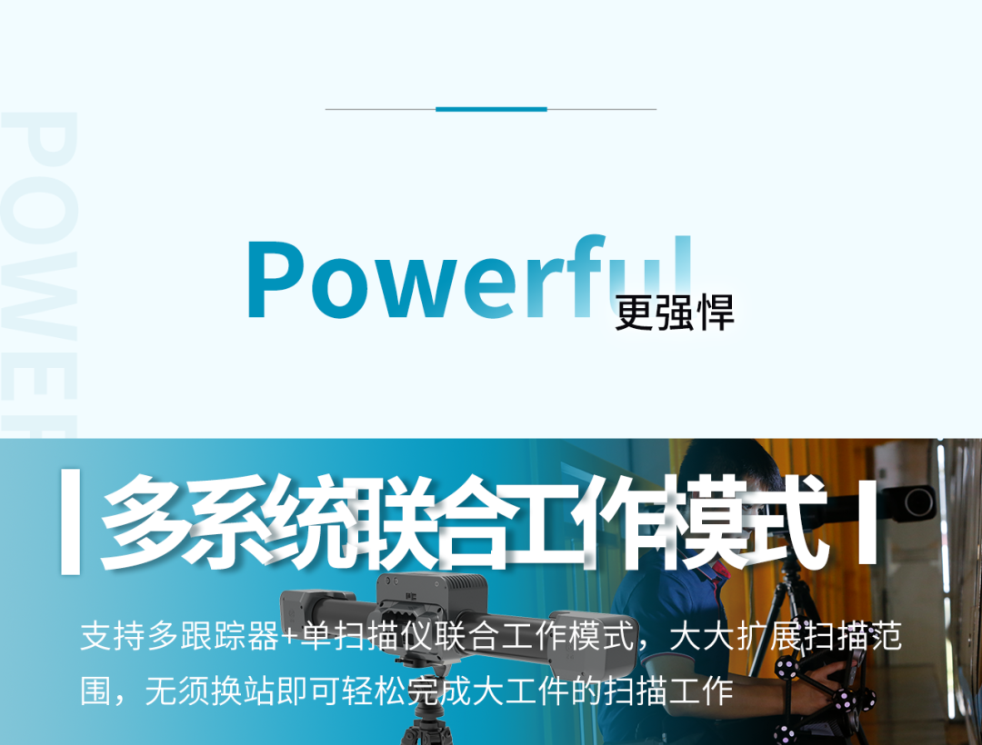 全球第一款全無(wú)線跟蹤掃描儀——<a href=http://www.zg-3d.com/product/scanner/hyperscan.html target=_blank class=infotextkey>HyperScan</a> Plus